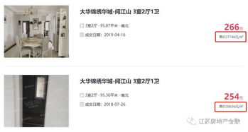 買房人驚呼 買房瘦10斤 選房節奏太慢,夫妻放棄等待直奔別家樓盤