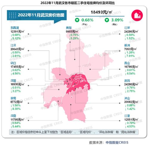 熱點片區 掛牌近2年,降價30萬仍難出手 這座新一線城市二手房市場怎么了