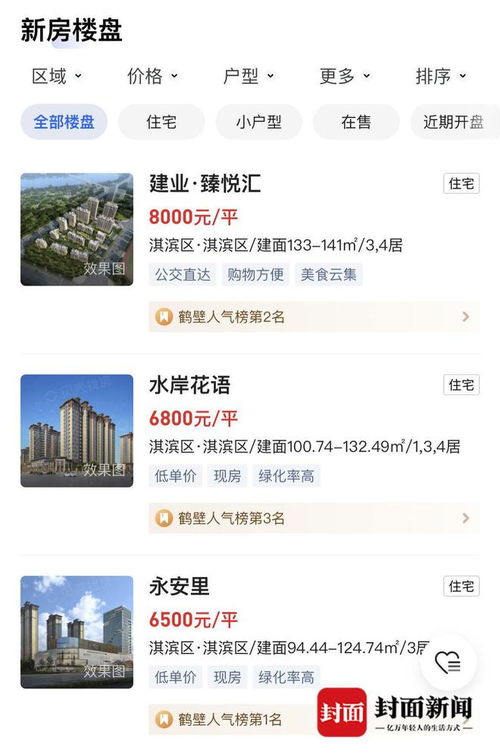 對話河南鶴壁低價購房者 三年買了14套房最貴2.5萬元 以后不漲價還會買