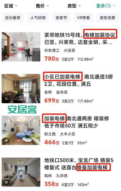 加裝電梯剛簽約，六樓業主賣房離場 一樓業主的困境與應對